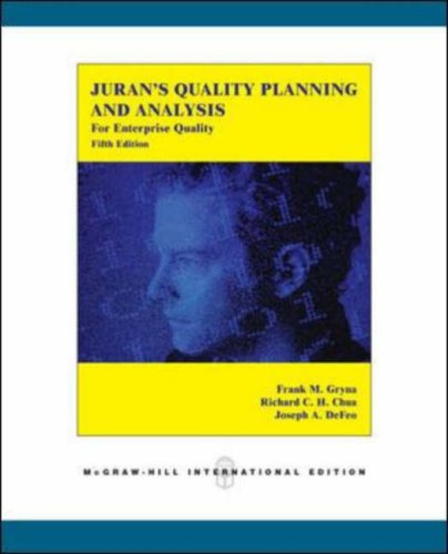 Juran s Quality Planning and Analysis for Enterprise Quality