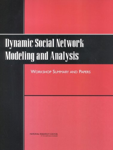 DYNAMIC SOCIAL NETWORK MODELING AND: Workshop Summary and Papers