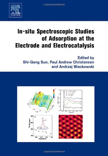 In-situ Spectroscopic Studies of Adsorption at the Electrode and Electrocatalysis