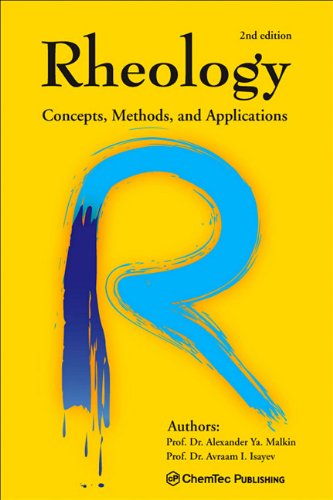 Rheology. Concepts, Methods, and Applications