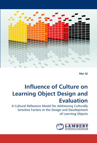 Influence of Culture on Learning Object Design and Evaluation: A Cultural Reference Model for Addressing Culturally Sensitive Factors in the Design and Development of Learning Objects