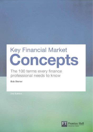 Key Financial Market Concepts