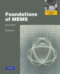 Foundation of MEMS