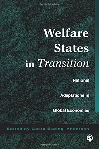 Welfare States in Transition