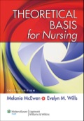 Theoretical Basis for Nursing