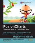 FusionCharts Beginner