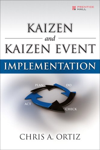 Kaizen and Kaizen Event Implementation