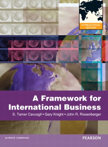 A Framework of International Business