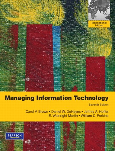 Managing Information Technology