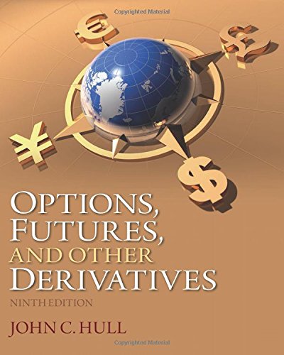 Options, Futures, and Other Derivatives