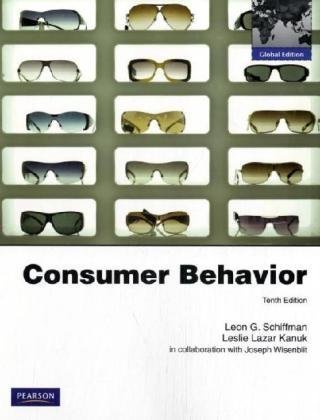 Consumer Behavior