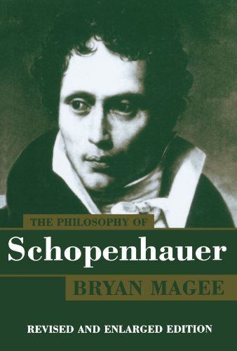 Philosophy of Schopenhauer