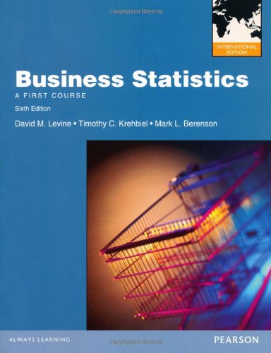 Business Statistics