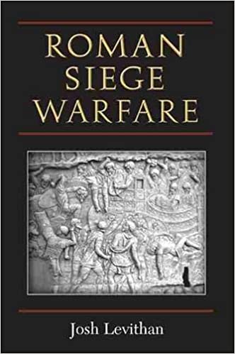 Roman Siege Warfare