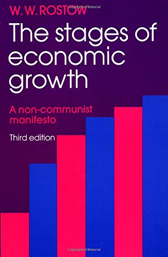 The Stages of Economic Growth 3ed: A Non-Communist Manifesto