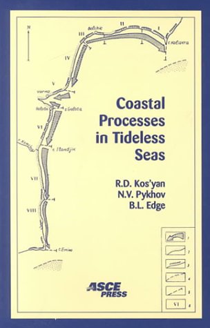Coastal Processes in Tideless Seas