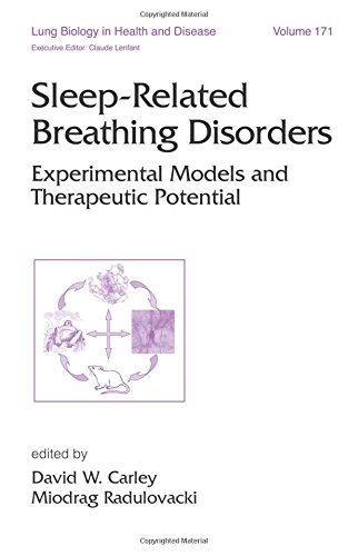 Sleep-Related Breathing Disorders: Experimental Models and Therapeutic Potential (Lung Biology in Health and Disease)