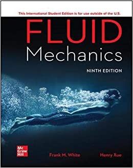 Fluid Mechanics