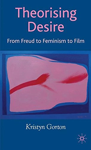 Theorising Desire: From Freud to Feminism to Film