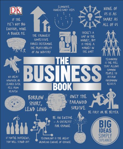 The Business Book (Big Ideas)