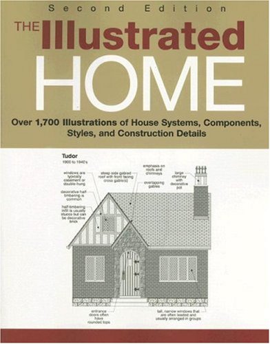 The Illustrated Home