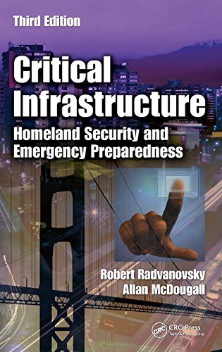 Critical Infrastructure: Homeland Security and Emergency Preparedness, Third Edition