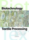 Biotechnology in Textile Processing