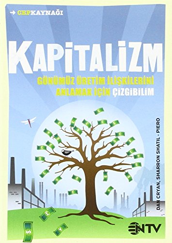 Kapitalizm