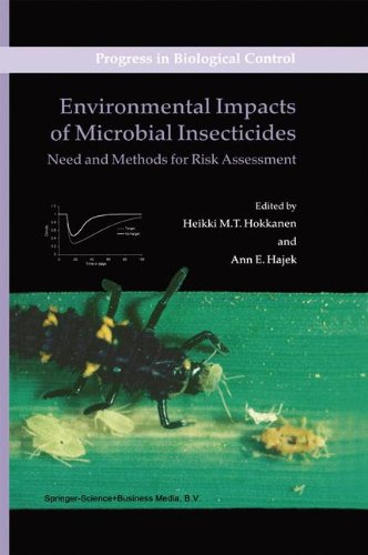 Environmental Impacts of Microbial Insecticides: Need and Methods for Risk Assessment: Volume 1 (Progress in Biological Control)